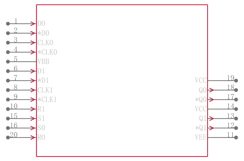 SY100EL29VZC引脚图