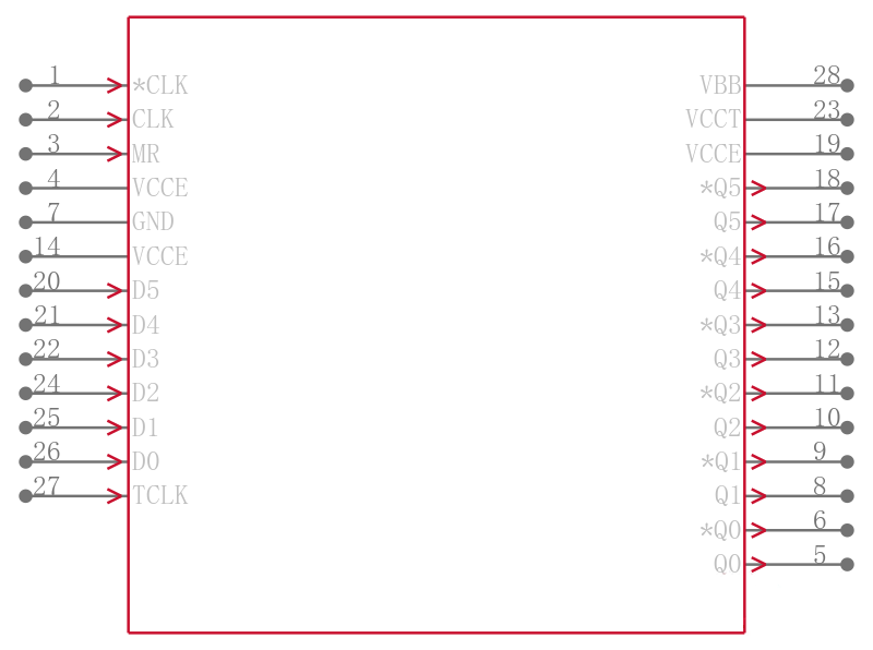 SY100H606JCTR引脚图