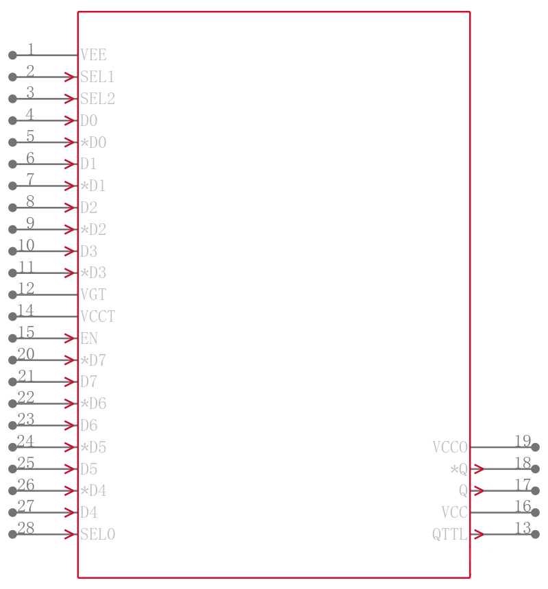 SY100S863JZTR引脚图