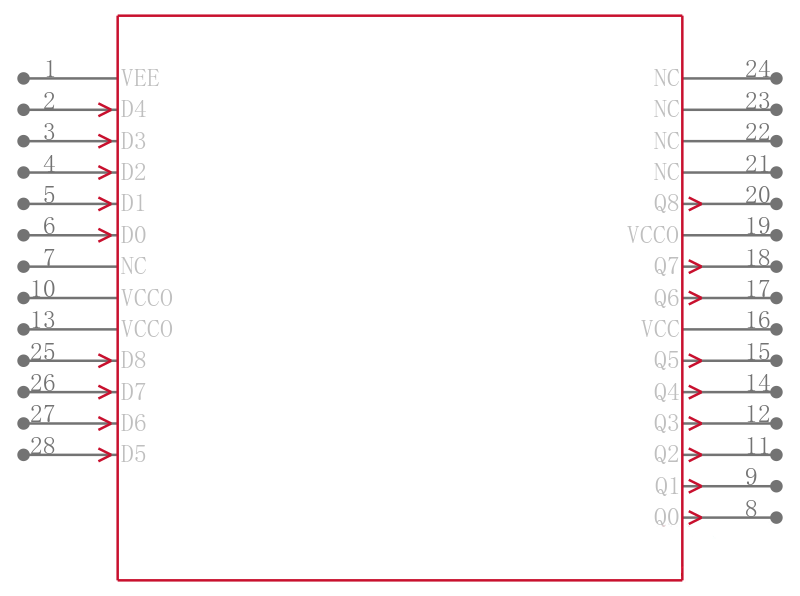SY10E122JCTR引脚图