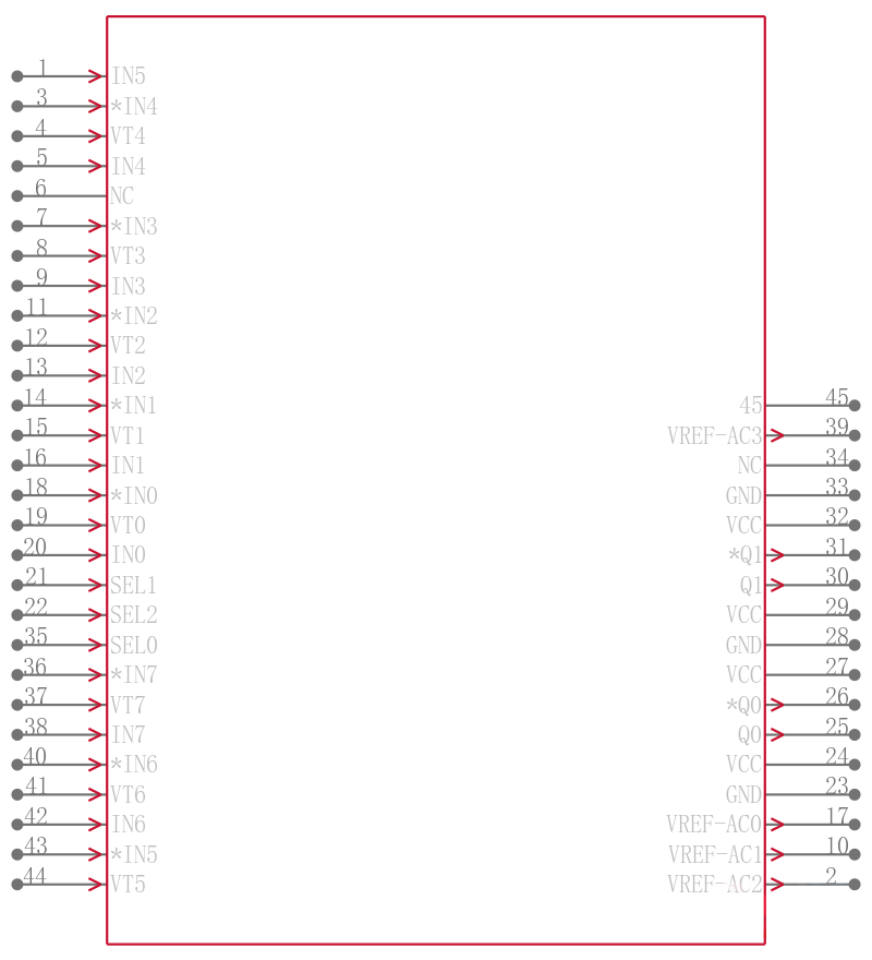 SY58038UMGTR引脚图