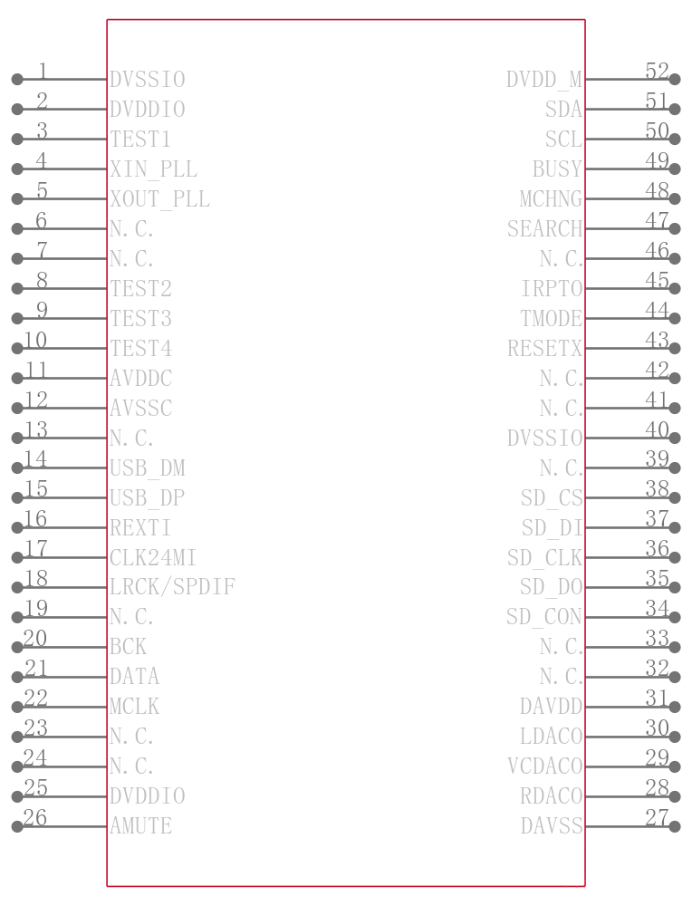 BU94501AKS2-E2引脚图