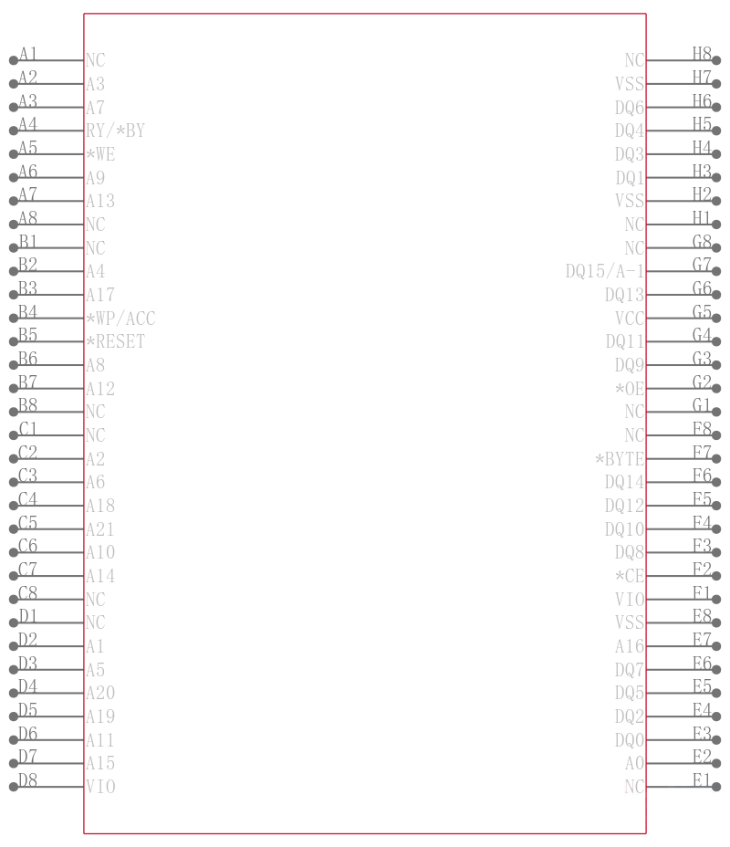 S29GL032N11FFIV22引脚图