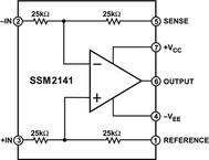 SSM2141电路图