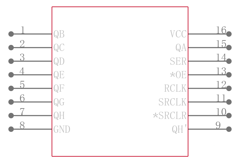 SN74HC595ADBRG4引脚图