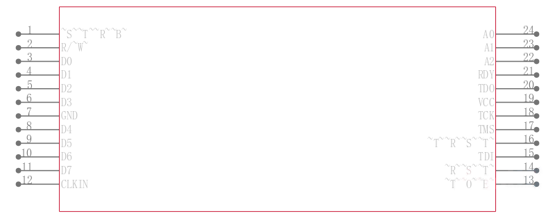 SN74LVT8980DW引脚图