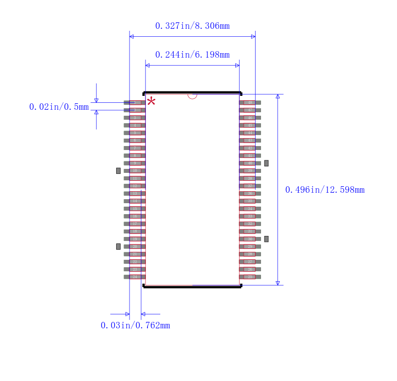 SN74LVCH16244ADGG封装图