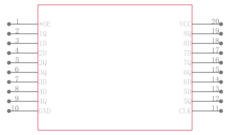 SN74AHC374DWRE4引脚图