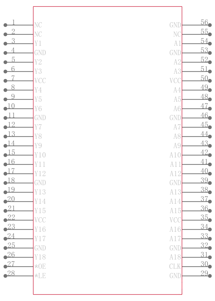 SN74ALVC16835DLG4引脚图