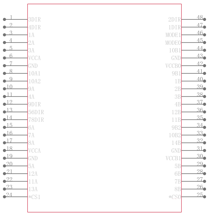 SN74AVCA406DGGRE4引脚图