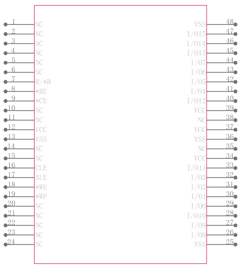 S34MS01G204TFI010引脚图