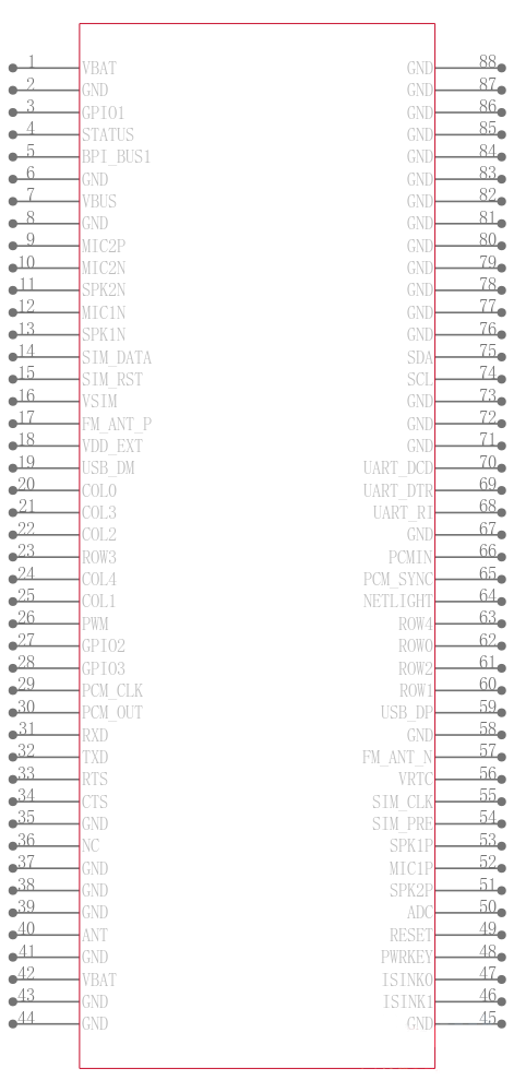 SIM800L引脚图