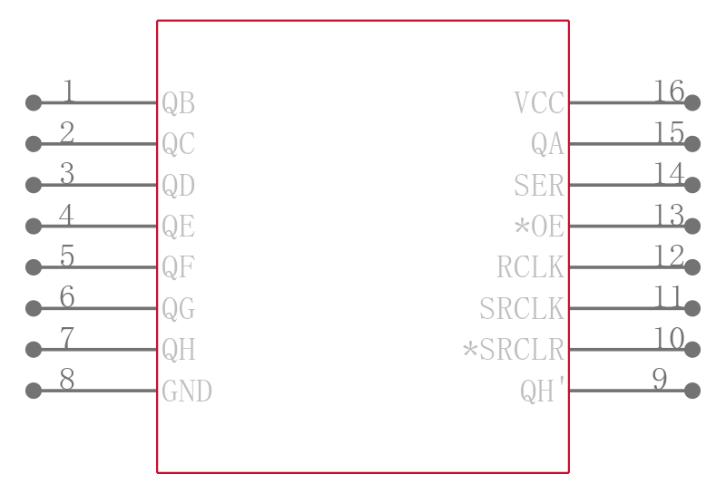 SN74HC595ADBR引脚图