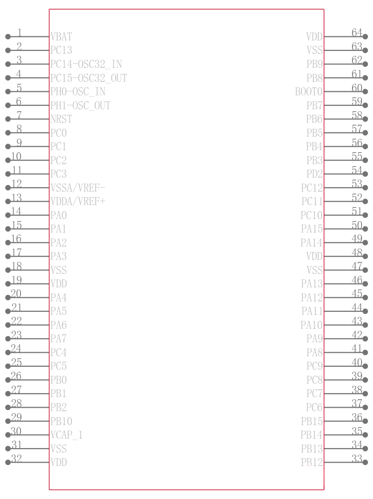 STM32F412RET6引脚图