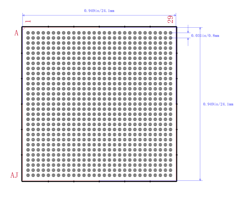 TMS320C6678ACYPA25封装图