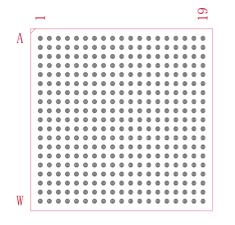 TMS320C6424ZWTQ6封装焊盘图
