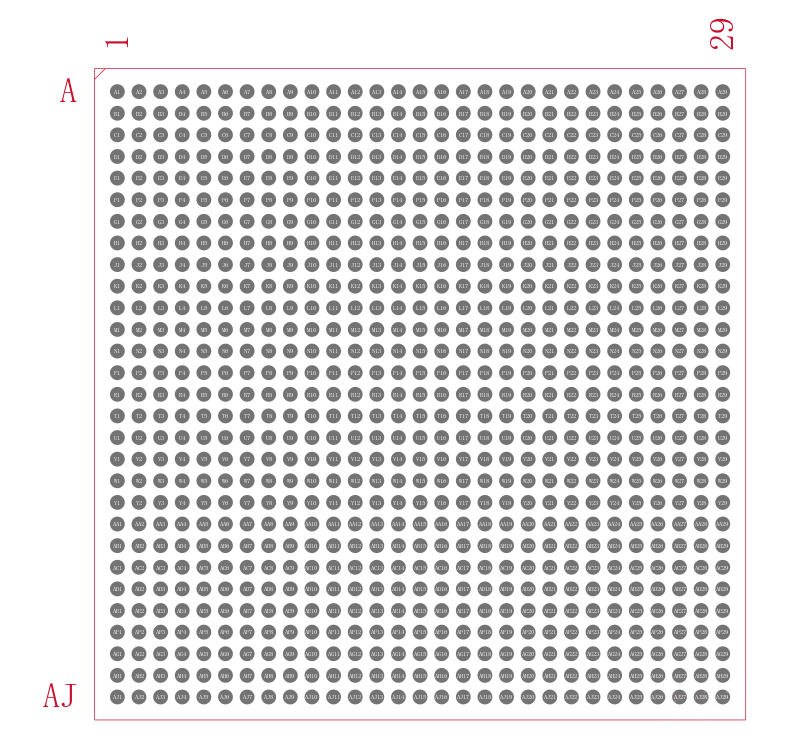 TMS320C6678AXCYPA封装焊盘图