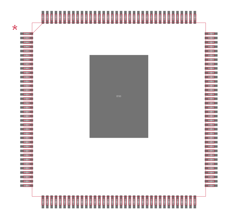 TMSDC6722BRFPA225封装焊盘图