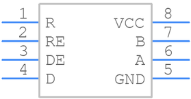 SN65HVD1781AQDRQ1引脚图