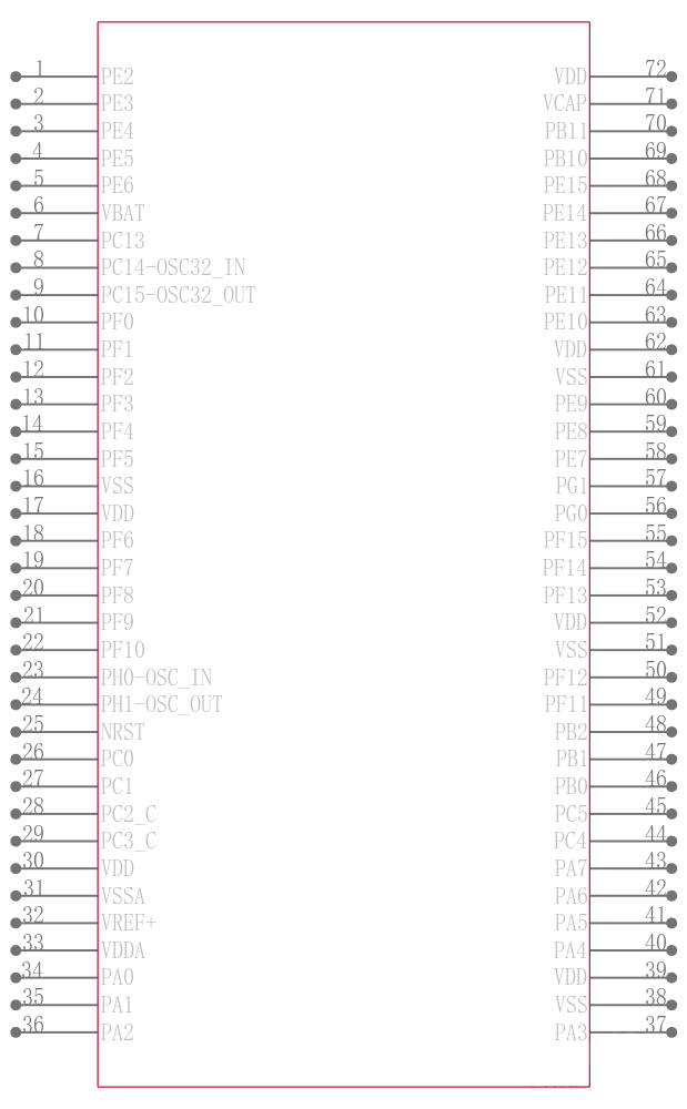 STM32H743ZIT6引脚图