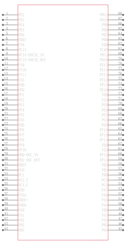 STM32H753IIT6引脚图