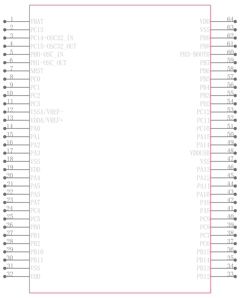 STM32L452RET6P引脚图