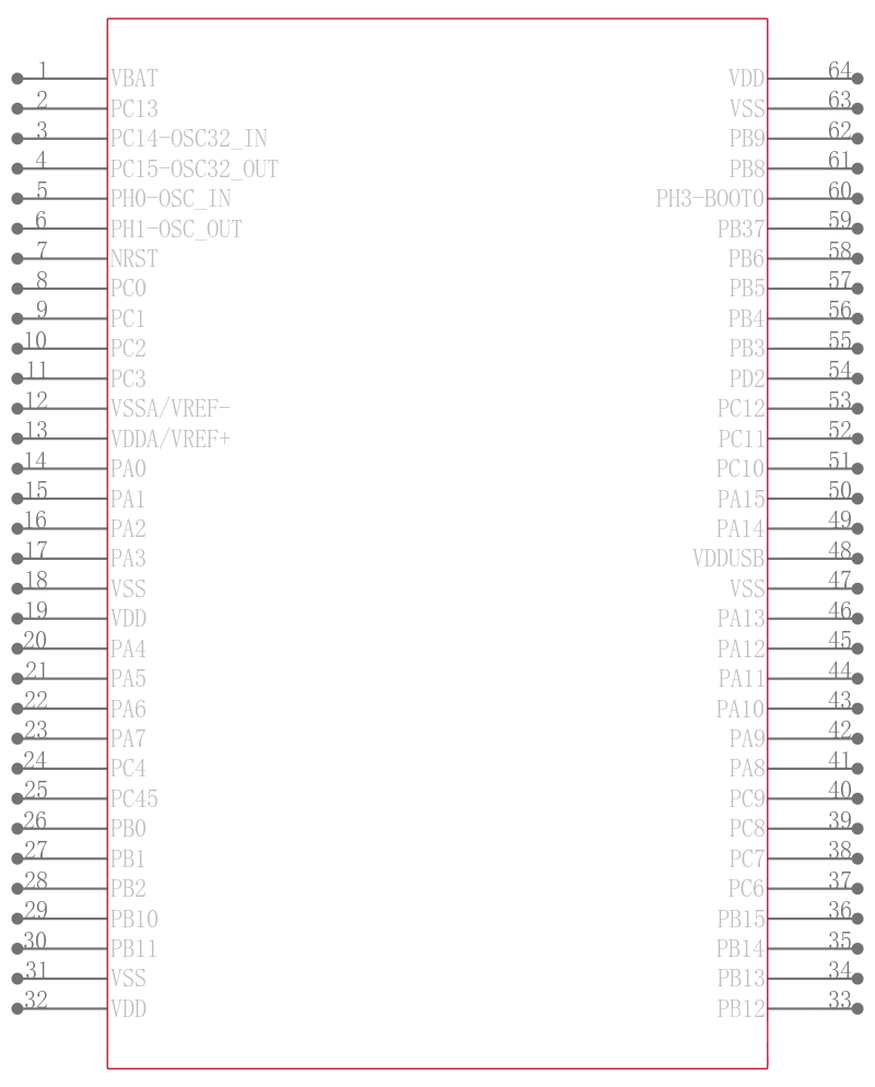 STM32L496RET6引脚图