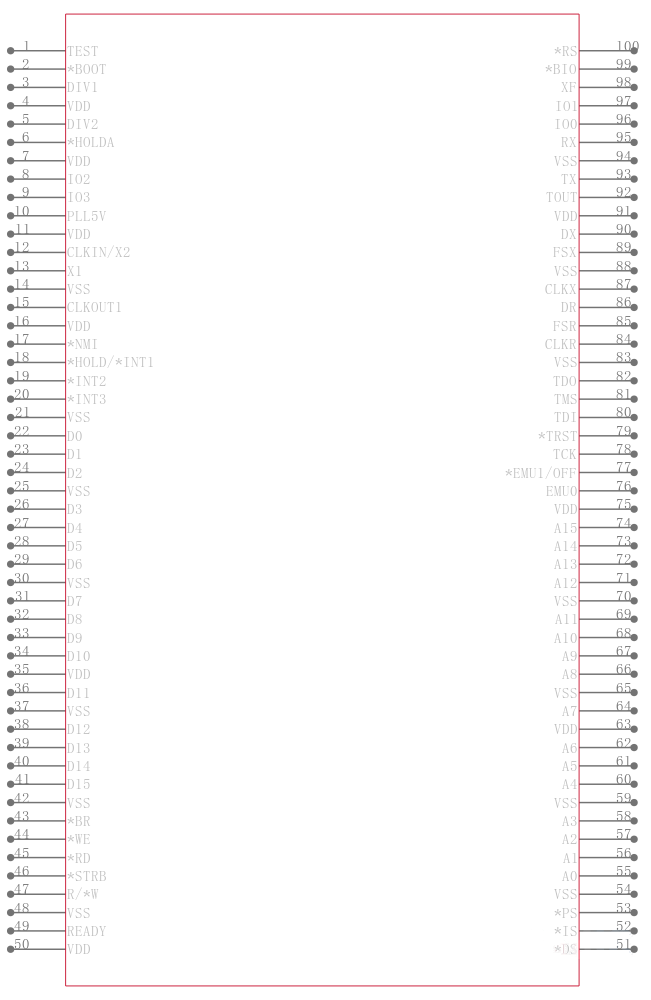 TMS320C203PZA57引脚图