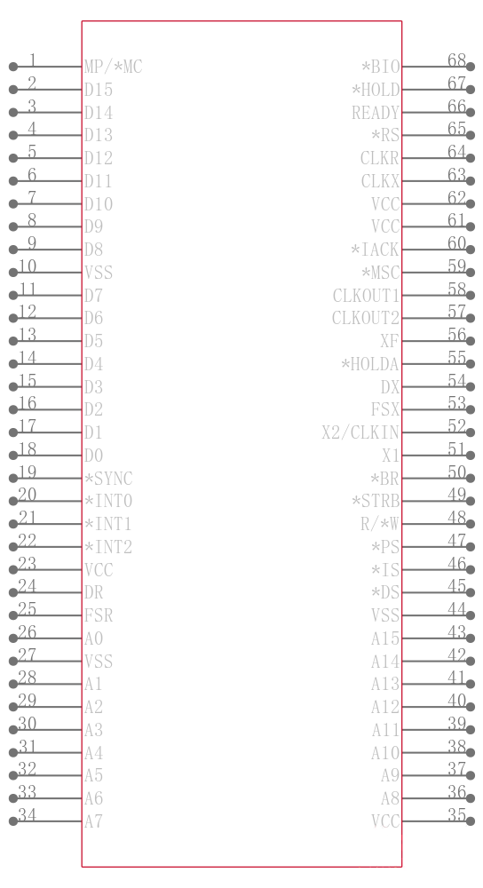 TMS320C25FNLR引脚图