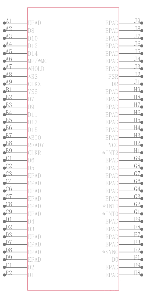 TMS320C25GBL引脚图