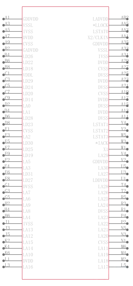 TMS320C40GFL60引脚图