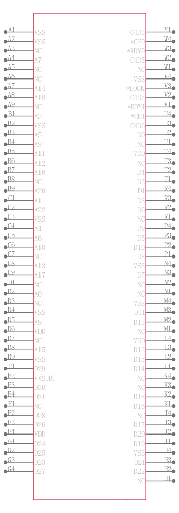 TMS320C44GFW60引脚图