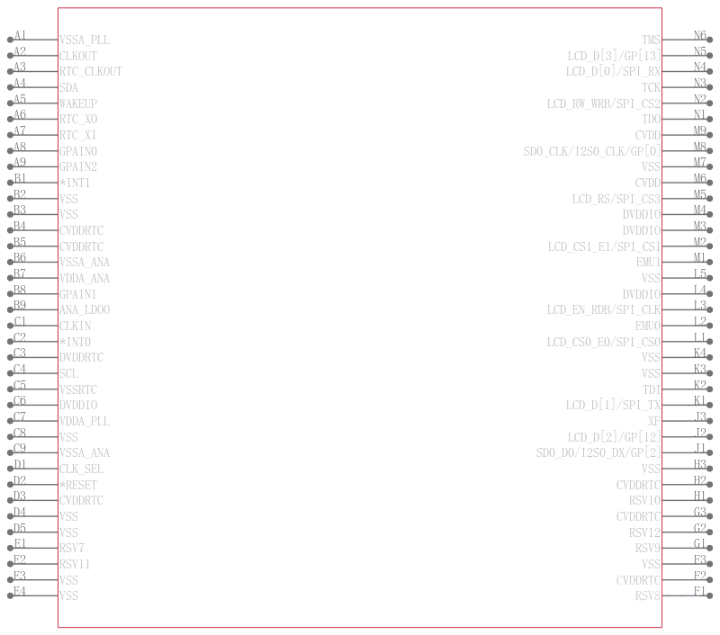 TMS320C5532AZHH05引脚图
