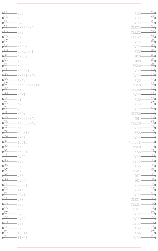 TMS320C6202BGNY300引脚图
