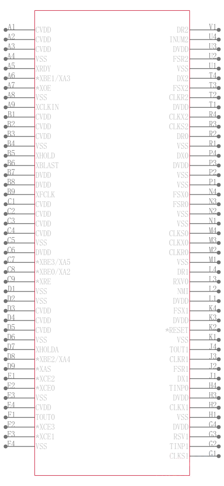 TMS320C6202GJL250X引脚图
