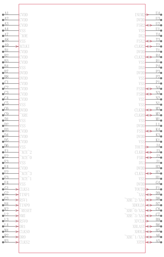 TMS320C6202GJLA233引脚图