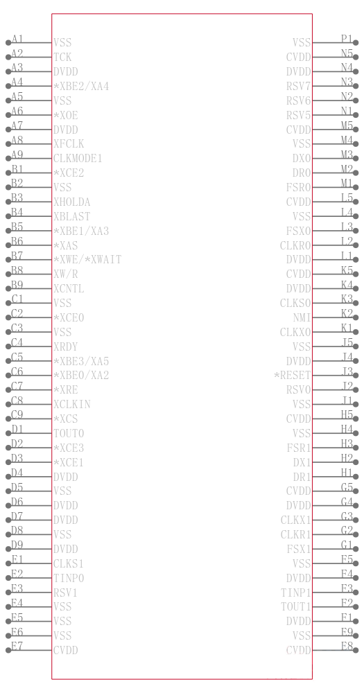 TMS320C6204ZHKA200引脚图
