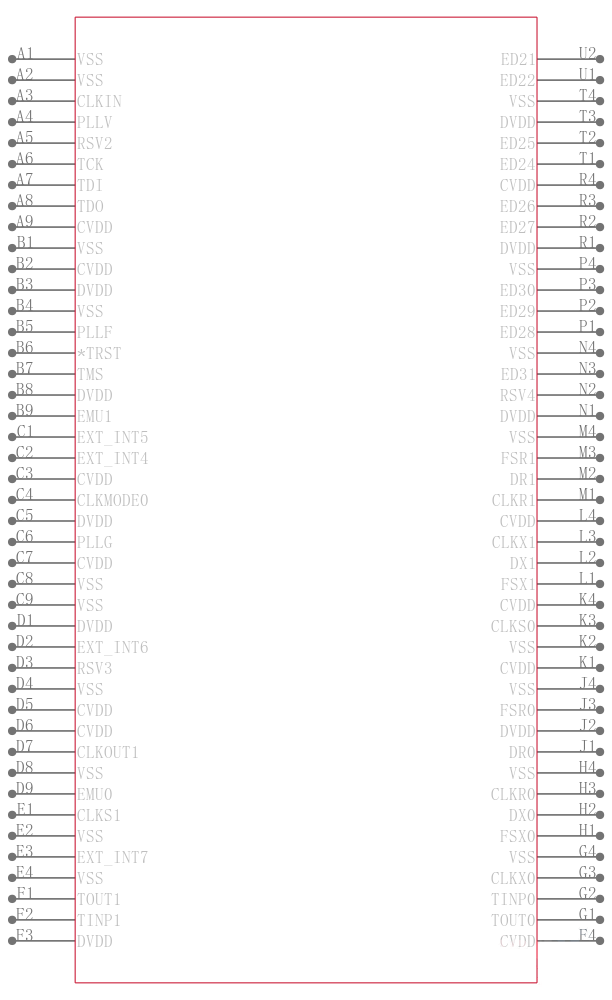 TMS320C6211BGFN150引脚图