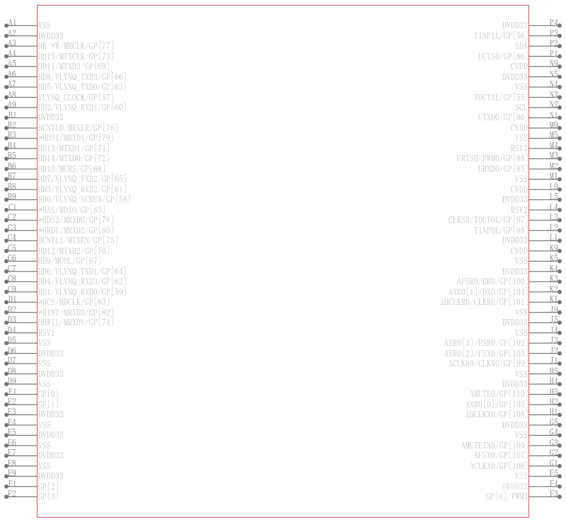 TMS320C6421ZDU5引脚图