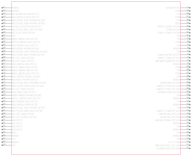 TMS320C6424ZWTQ6引脚图