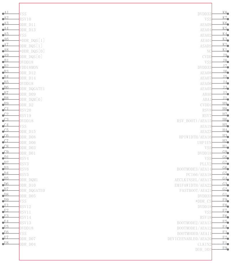 TMS320C6452ZUT7引脚图