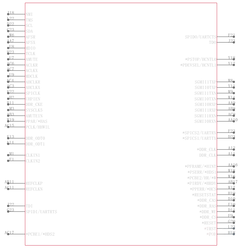 TMS320C6452ZUT9引脚图