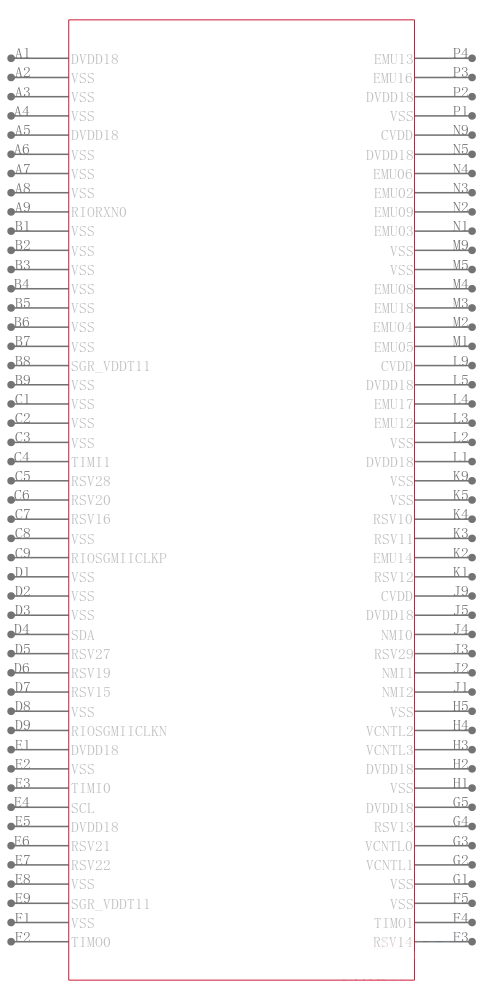 TMS320C6474FCUN8引脚图