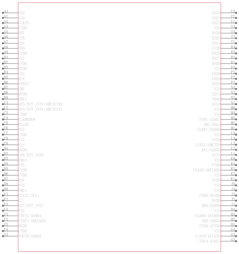TMS320C6713BZDP225引脚图