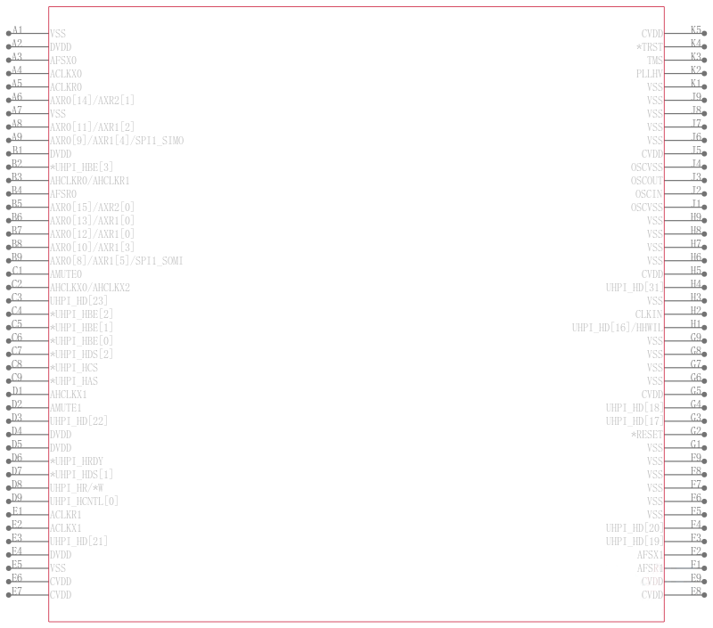 TMS320C6727BGDH300引脚图
