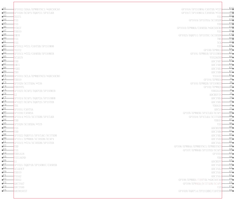TMS320F2808GGMS引脚图