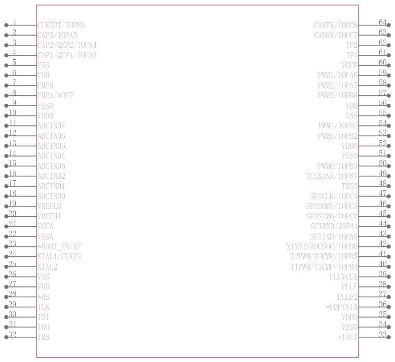 TMS320LF2403APAG4引脚图