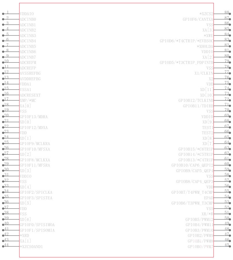 TMS320R2812PGFA引脚图