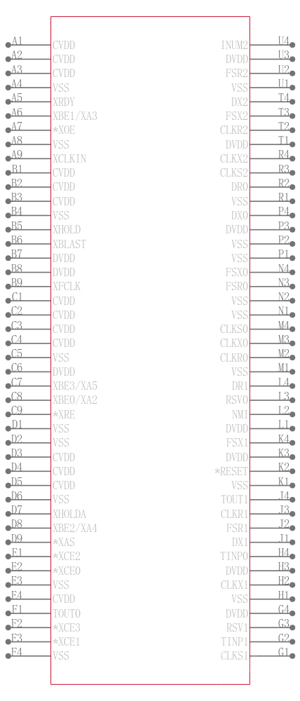 TMS32C6203BGNZA250引脚图