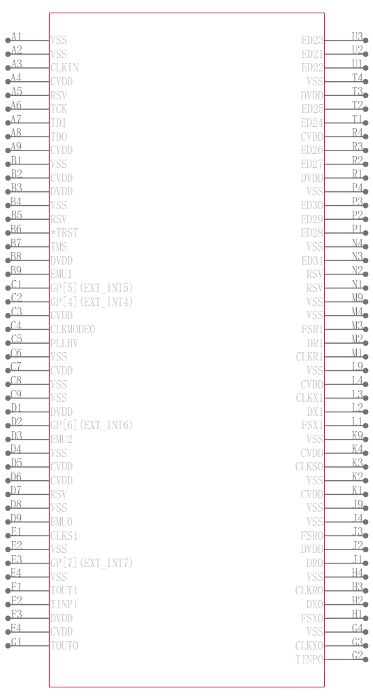 TMS32C6711DGDPA167引脚图